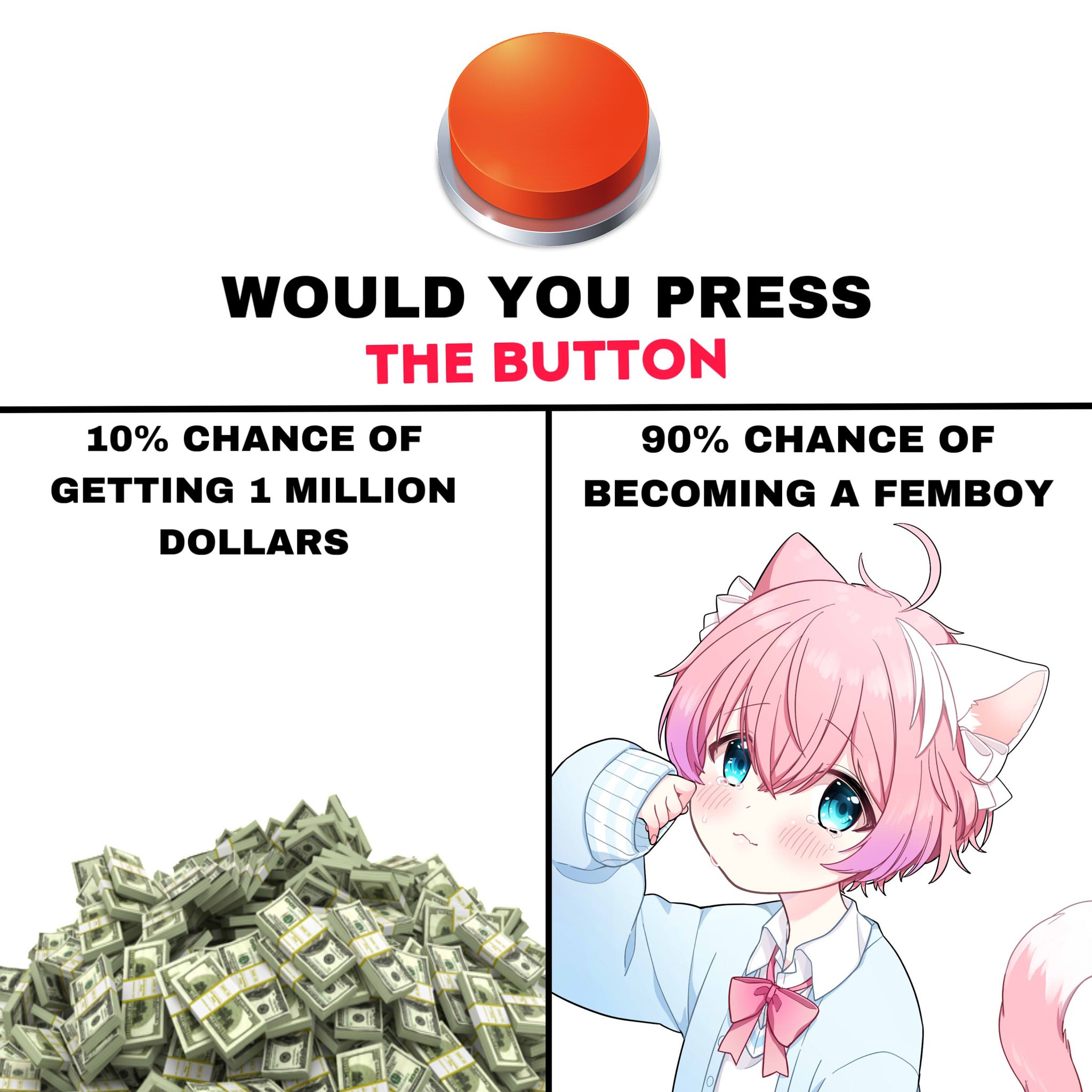 Will you press the button? 100% would press the button. There is