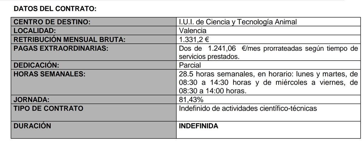 Hemos sacado un #contrato de #FP de #electrónica #electromecánica para incorporarse a nuestro equipo de Ganaderia de precisión <a href="/PLF/">Pour Les Femmes</a> <a href="/upv/">Universitat Politècnica de València</a> <a href="/eamnupv/">EAMNUPV</a>. 
Plazo abierto a solicitudes hasta viernes 17-feb.
Se agradece difusión 🙏 
Detalles 👇
upv.es/entidades/SRH/…