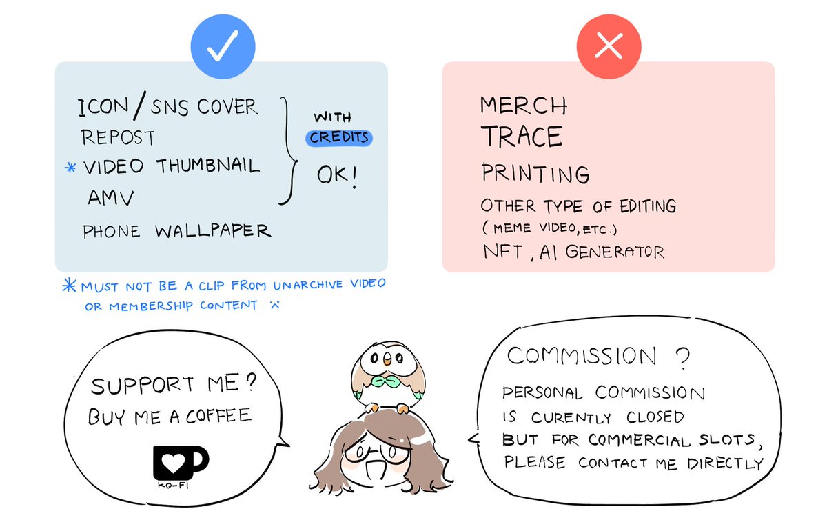 _lynnear's tweet image. 📌 PIN UPDATE
permission for using my artwork!
also, you can support me (and my simp activities) here ko-fi.com/lynnear
other SNS and commission info:
linktr.ee/lynnearline
(TH translate below / แปลไทยด้านล่าง ⬇️)