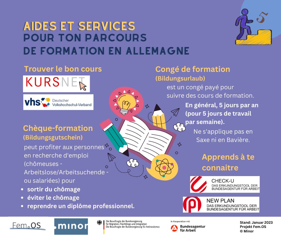 👀🧠Aperçu des aides à la formation pour ton parcours en Allemagne 🧠👀
Plusieurs types de formation et centre d'orientation sont disponibles pour vous aider à améliorer votre parcours.
#femos_kampagne #femos #minor #formation #chomage  #orientationprofesionnelle #arbeitsagentur