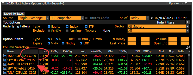 TT_Investors's tweet photo. @KeithMcCullough: '#0dte Bubble Update

This was then they said fuck it, let's just do $TSLA 200 and $AAPL 155s today ' https://t.co/MrtPOjU1Qe, see more https://t.co/5Lypu8rcBG