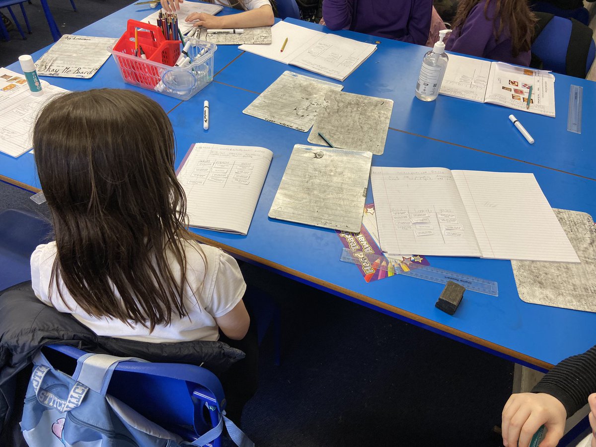 beanxmrsedwards's tweet photo. Today with @MissMcPhie4 we learned about the properties of Solids, Liquids and Gases. Ask us what we have learned. We can tell you all about the particles and how they are arranged. 💭🤔 https://t.co/vMxL7FiP6p