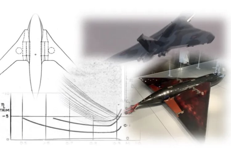 AeroPaleo's tweet image. I will be talking about the #aerodynamic #development if the V-Bombers… in real life! vulcantothesky.org/product/transo… #avgeeks #ColdWar #history