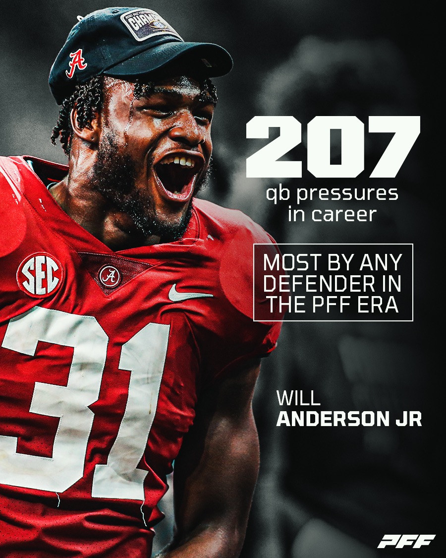 Dustin page on twitter rt pff college no player in the pff era has