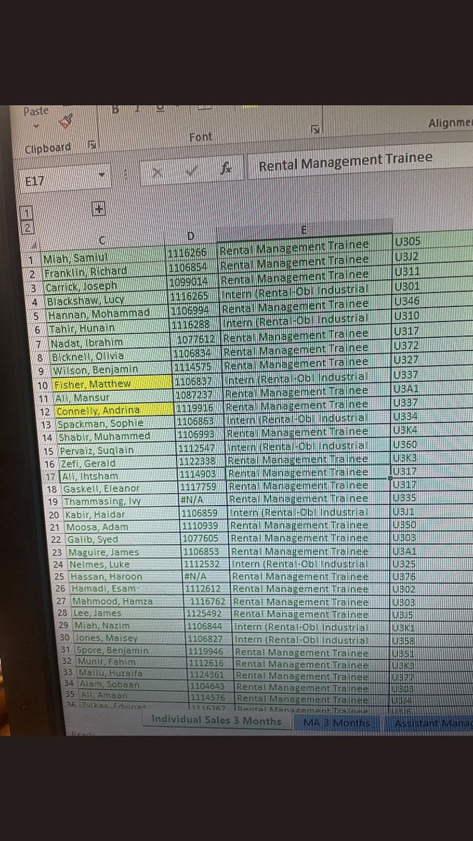 Very pleased to be number 10 in the group on the 3 month average promotional matrix💷💷 <a href="/eracchrisc/">Christopher Corkhill</a> <a href="/TomblackU3/">Tom Black</a> <a href="/tom_coghill/">Tom Coghill</a>