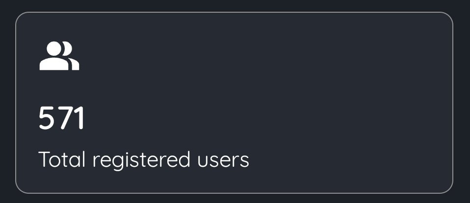 AxentHost_'s tweet photo. You were 200 players only one week ago, we already crossed 500 membres since 🤯

That is such a big milestone for the first month of launch 🔥

Not part of the community yet ? Come grab your #free server now ! 

#minecraft #Terraria #Valheim https://t.co/EtlWJJQV3Y