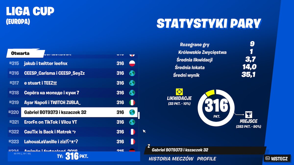 Ggs