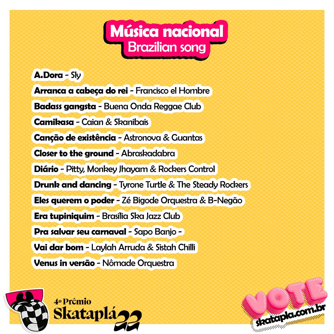 Melhor música nacional: Sly, <a href="/franciscolatwit/">Francisco, el Hombre</a>, Buena Onda, Caian &amp; <a href="/SkanibaisSka/">Skanibais Ska Orquestra</a>, Astronova &amp; Guantas, <a href="/Abraskadabra/">Abraskadabra</a>, <a href="/Pitty/">⚡️PITTY⚡️</a>, @monkeyjhayam e Rockers Control, <a href="/ttsrockers/">Tyrone Turtle & The Steady Rockers</a>, <a href="/zbgd_orquestra/">zebigodeorquestra</a> &amp; <a href="/BNegaoOficial/">Bernardo Negron</a>, Brasília Ska Jazz, <a href="/sapobanjo/">SAPO BANJO</a>, <a href="/laylaharruda/">Laylah Arruda</a> &amp; Sistah Chilli e <a href="/NOrquestra/">Nomade Orquestra</a>