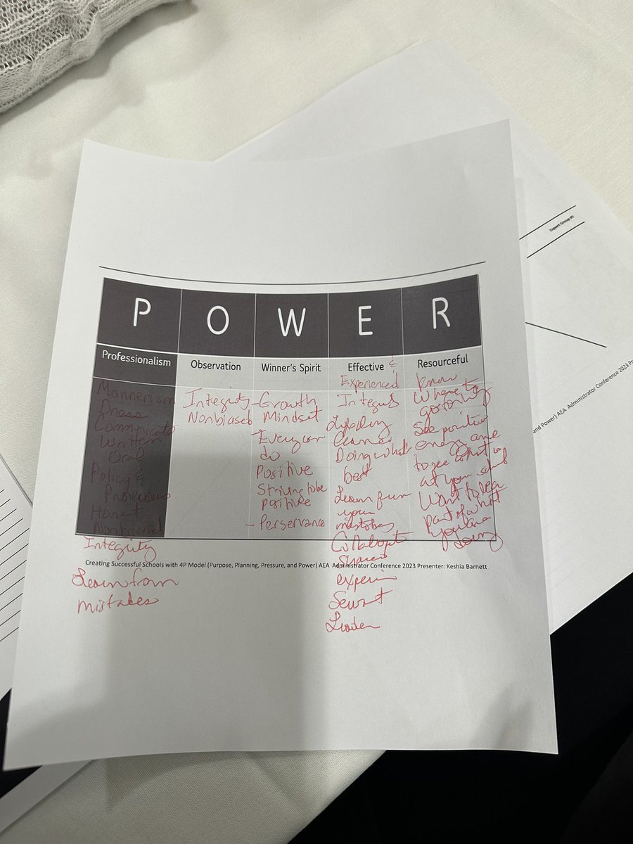 What a dynamic session today on the 4Ps of Leadership and using our P.O.W.E.R! Thank you @BarnettKL2020 you are amazing! <a href="/myAEA/">Alabama Education Association</a> #AEAAdministratorConference