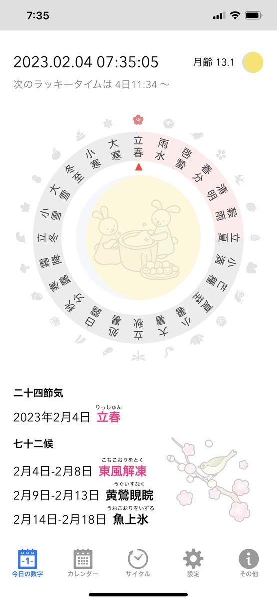 数秘術 独学用オリジナルテキスト①～⑦の内１つ-