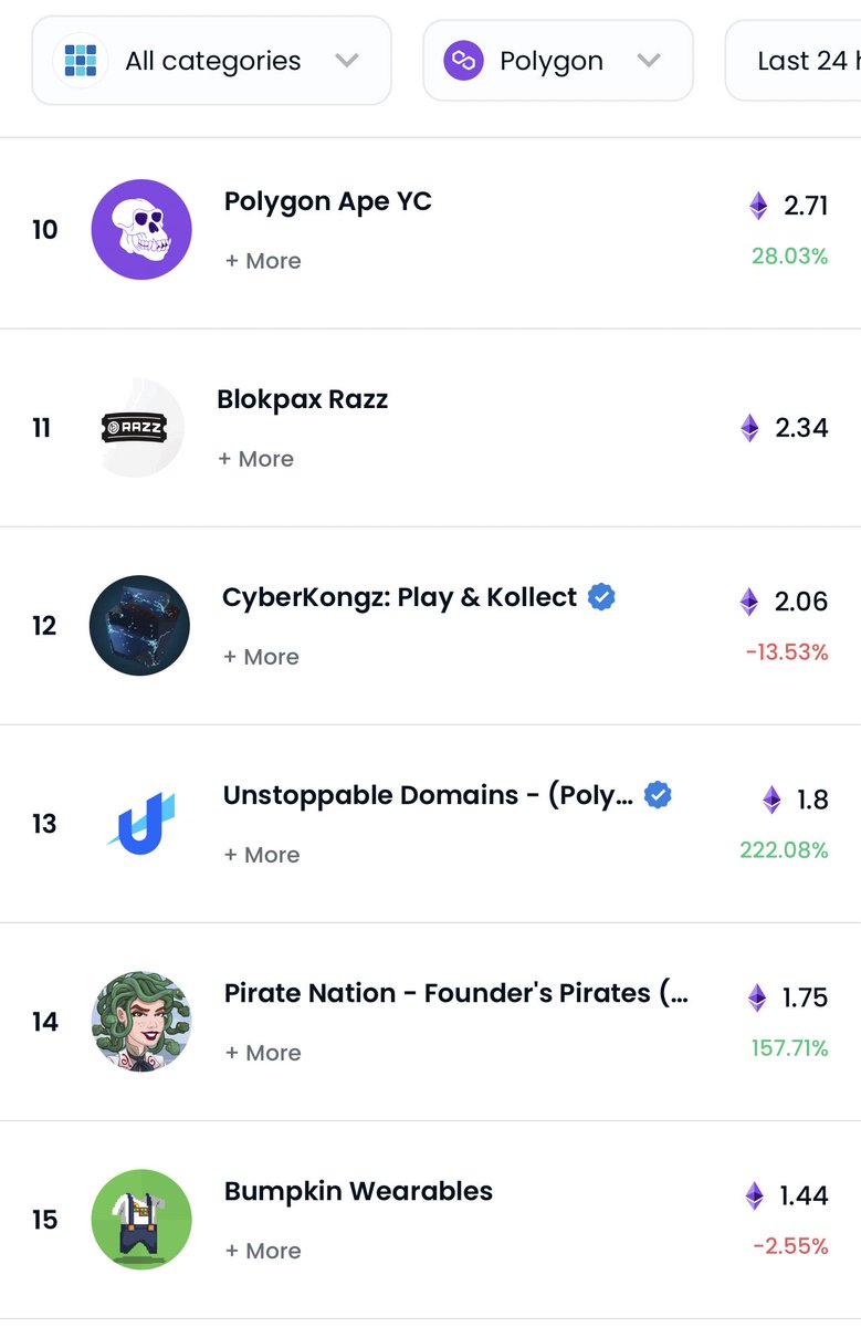 Pandra: PixelProwler tweet media