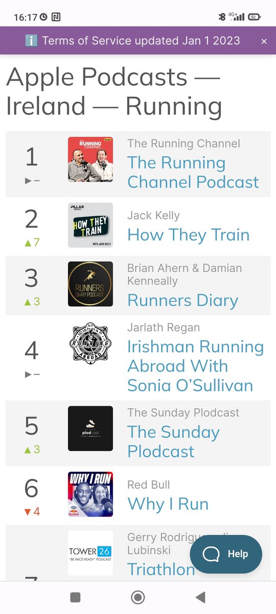 The Runners Diary tweet media