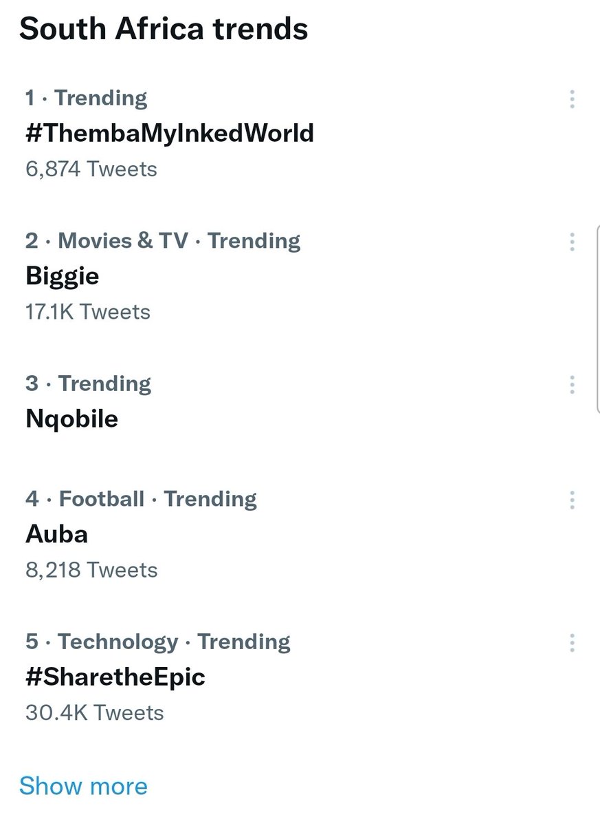 Trending at number one #ThembaBroly #ThembaMyInkedWorld. Thank you for watching GhostNation. Let's do it again next week.