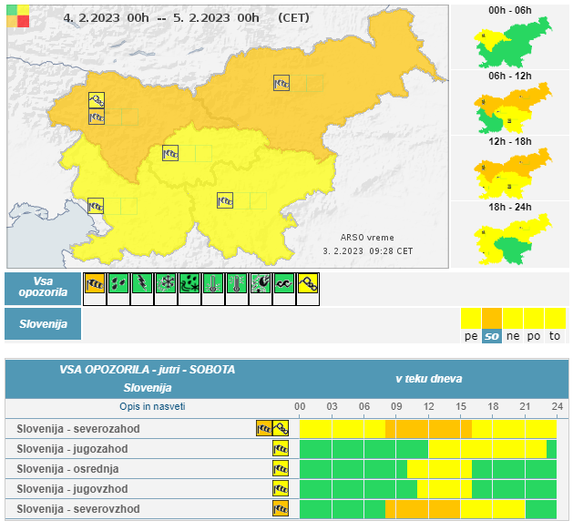 vremenolovec's tweet image. Zelo vetroven dan na Kredarici. Severozahonik v povprečju piha s hitrostjo nad 100 km/h, v sunkih pa do 150 km/h. Veter se bo ponoči še okrepil in jutri zjutraj ter dopoldne dosegel tudi nižine.⚠️ #severnik #opozorilo