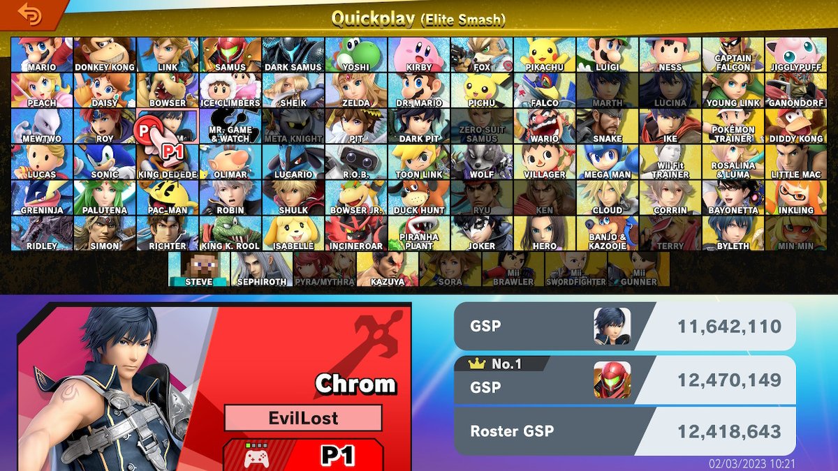EvilLost's tweet photo. Chrom generically enters #EliteSmash #RoadtoGold 73 down. 13 to go. #SmashBros #NintendoSwitch https://t.co/eJqV2EGEDf