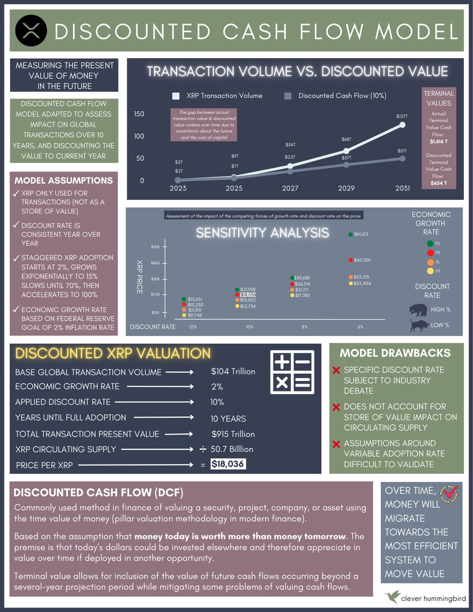 Molly Marlow tweet media