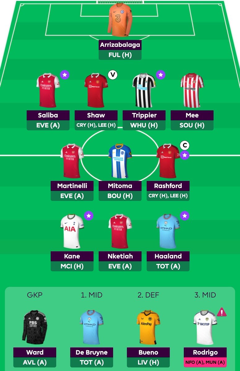 FPL_Scottie's tweet photo. #GW22
Botman --> Shaw
Andreas --> Mitoma

Very boring transfers, annoyingly I went early on Mitoma. If I waited a day longer Rodrigo would have made way. This might cost me a hit approaching GW25. TC Rashford. Last minute switch from KDB to Kane.

#FPL #FPLCommunity https://t.co/g1wi0Rff3p