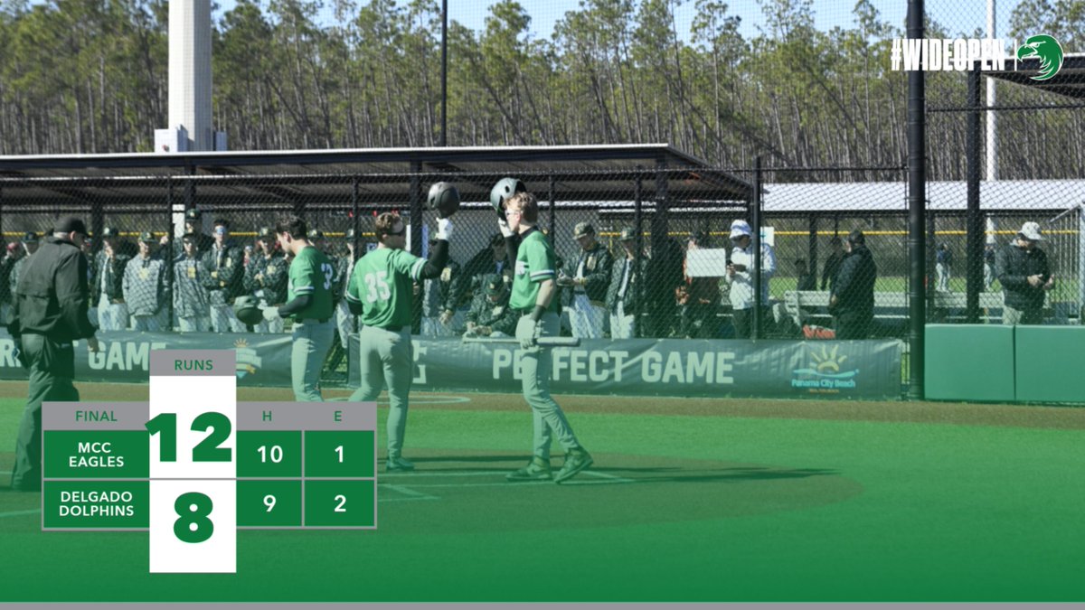 FINAL. No. 9 <a href="/MCCEaglesBSB/">MCC Eagles Baseball ⚾️ 🇺🇸</a> defeats Delgado 12-8 in their first game of the Panama City Beach College Baseball Classic. Long balls by Brennan Study, Eli Britt, Eli Huebner, and Gunnar Dennis led the way. MCC will play tomorrow at 10:00am vs Gulf Coast State College.
#WIDEOPEN