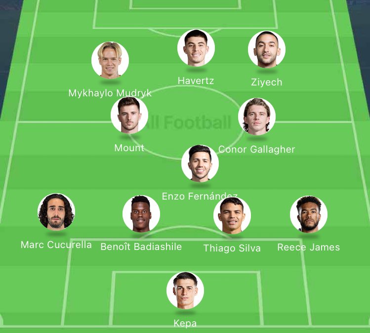 willreyner's tweet photo. @ChelseaFC @CFCDaily @ParimatchGlobal COME ON CHELS https://t.co/h1SNA07vfA