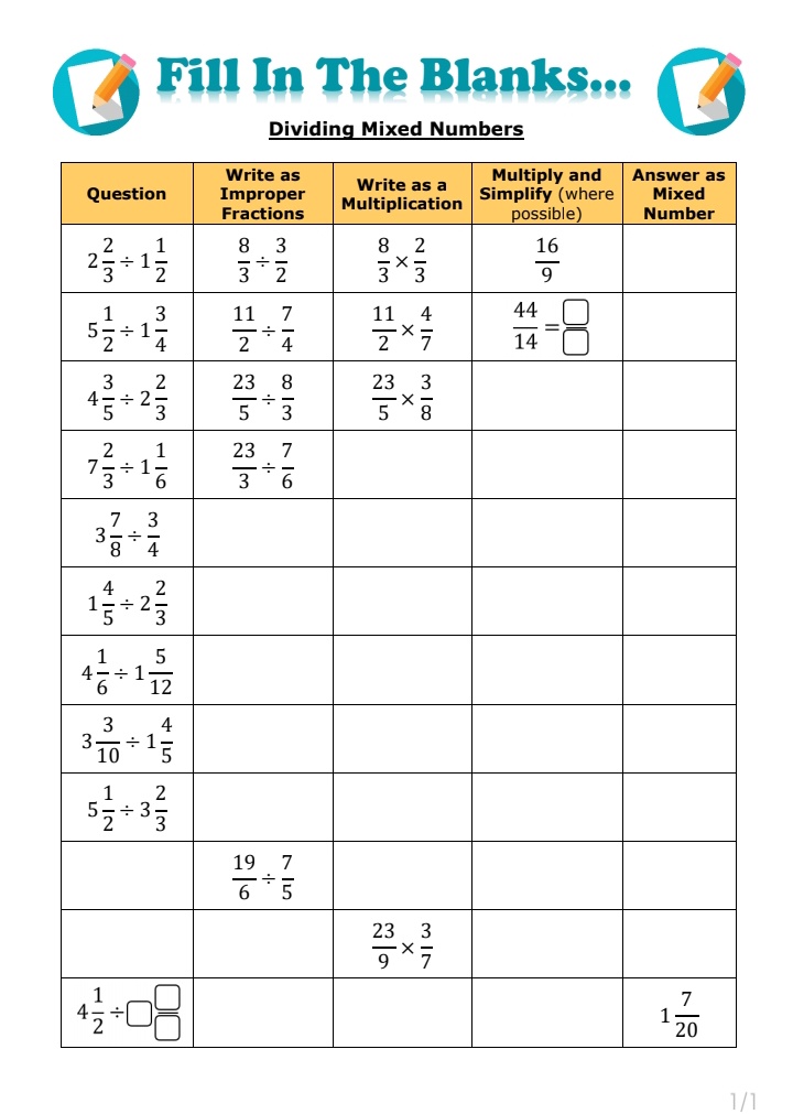 BucksburnMaths's tweet photo. Some good Fractions resources used with #n5maths today - @draustinmaths "fill in the blanks" tasks for support, this excellent "order of signs" task from @mathsjem's website, and my own perimeter, area & volume task (now up on TES). https://t.co/kJnUGmymQB
https://t.co/2Ixen2ASLg https://t.co/BncSedHbpU