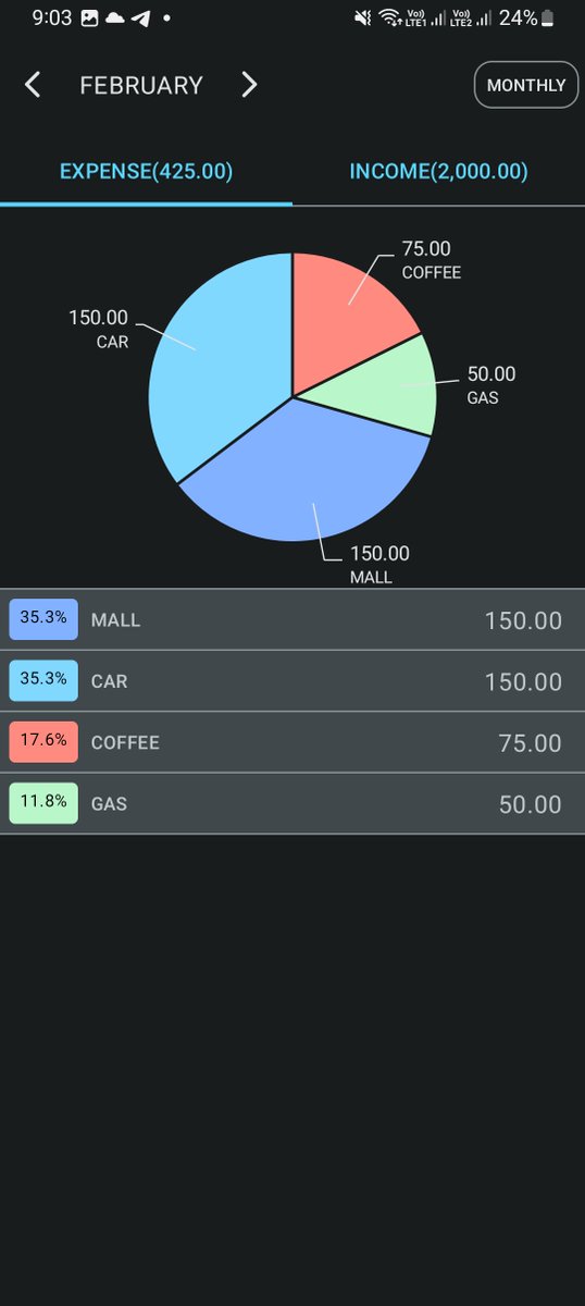 salmandev6's tweet image. Masrofy compose
track your expense and income 

github.com/salmanA169/mas…

#AndroidDev #jetpack_compose