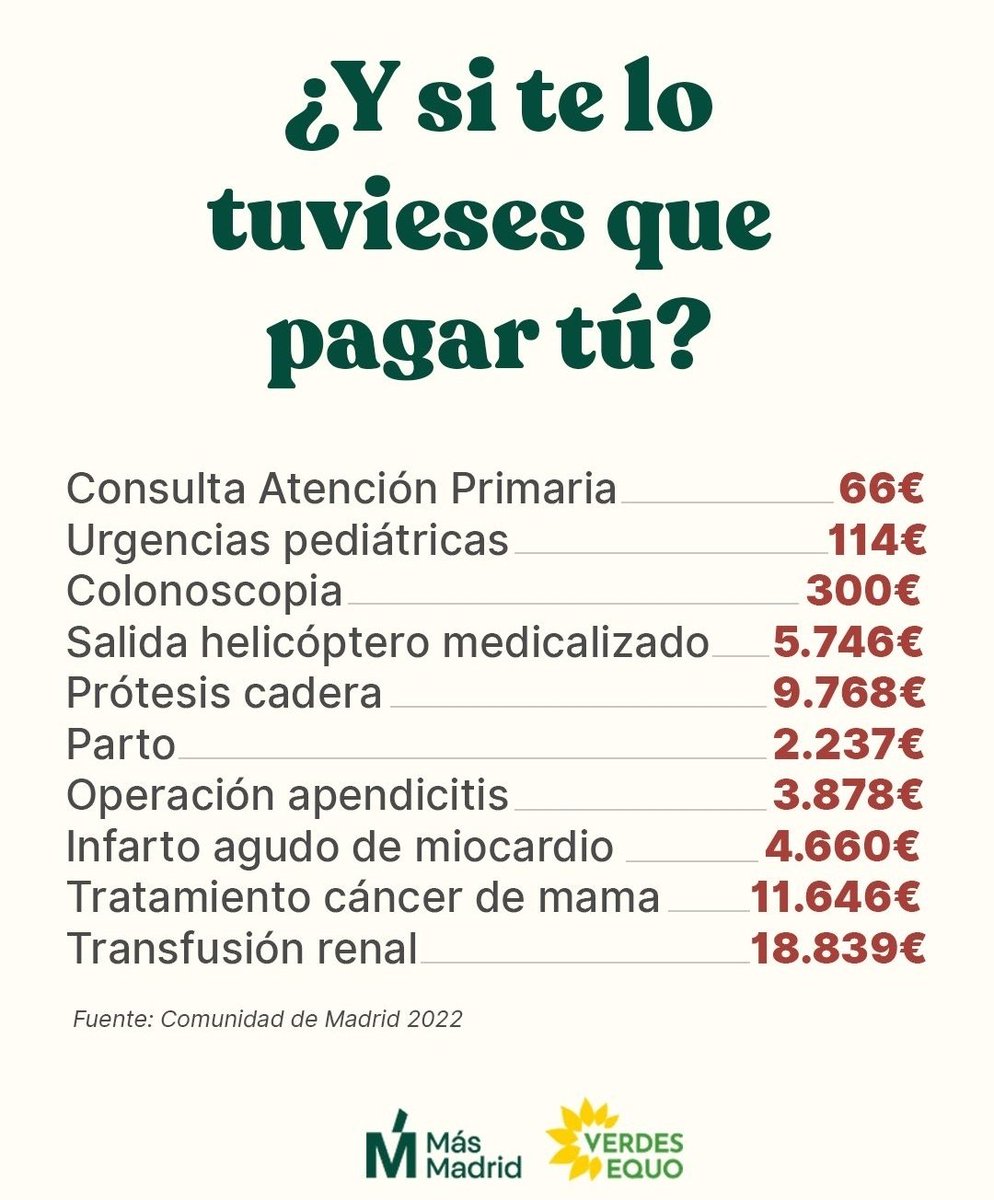 tresmasciento's tweet photo. No entiendo, ¿quién me lo paga? https://t.co/K6W56pLCB7