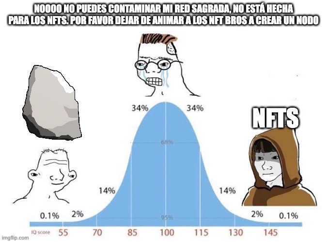 Christianwupp's tweet photo. 9/ Etiqueto a algunos Bitcoiners y NFT Bros para que den su opinión,

@OmarLopezBTC @jabravo @BtcAndres @javierbitcoin @TaleBitcoin @BitcoinSergio @0xTenkito @ALBERT_NFT @Juanito_web3 @adriisaanchez_  @0xJK7 @CryptoNotaz @Emiliano1590 @Mr_camarilla @GolDJaWs_ https://t.co/kGOmRfC1iw