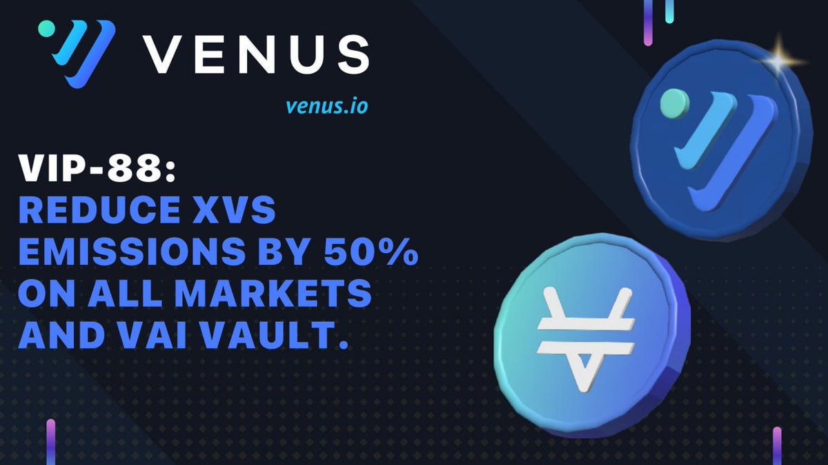 VenusProtocol's tweet image. ⚡️ VIP-88 is live!

We are proposing a 50% reduction in XVS emissions.

Details &amp;amp; Vote 👉🏻app.venus.io/governance/pro…

$XVS $VAI #DeFI @BNBCHAIN