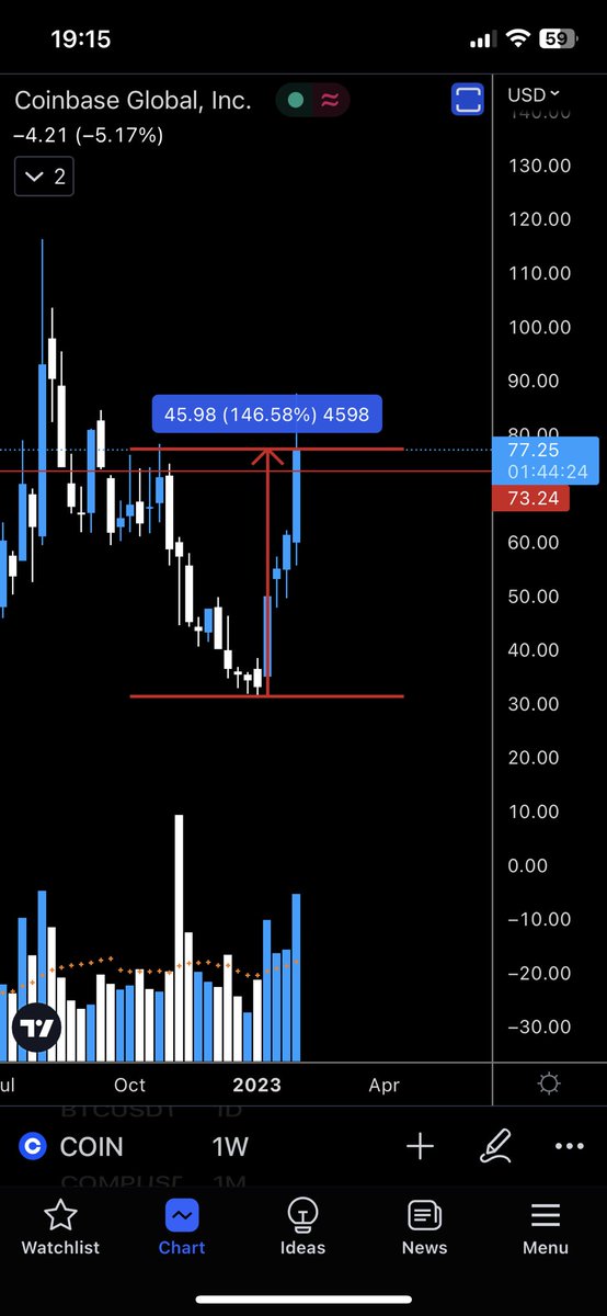 Crypy tweet media