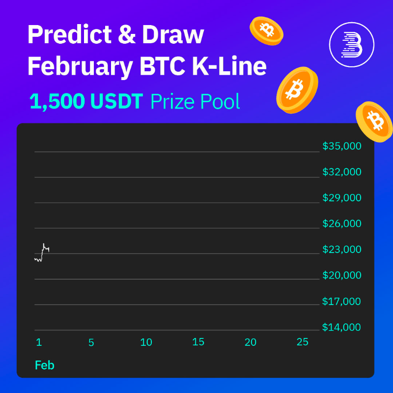BitMartExchange's tweet photo. Think you know the next move of #Bitcoin? Predict &amp; draw the Feb. BTC K-line to share 1,500 USDT 🤑

1️⃣ Follow us, RT, tag 5 friends, draw your predicted Feb. BTC k-line &amp; post it with #BitMartBTCPrediction
2️⃣ Sign up: https://t.co/e1Z81sLY1Y
3️⃣ Complete: https://t.co/Y4KEieQbBW