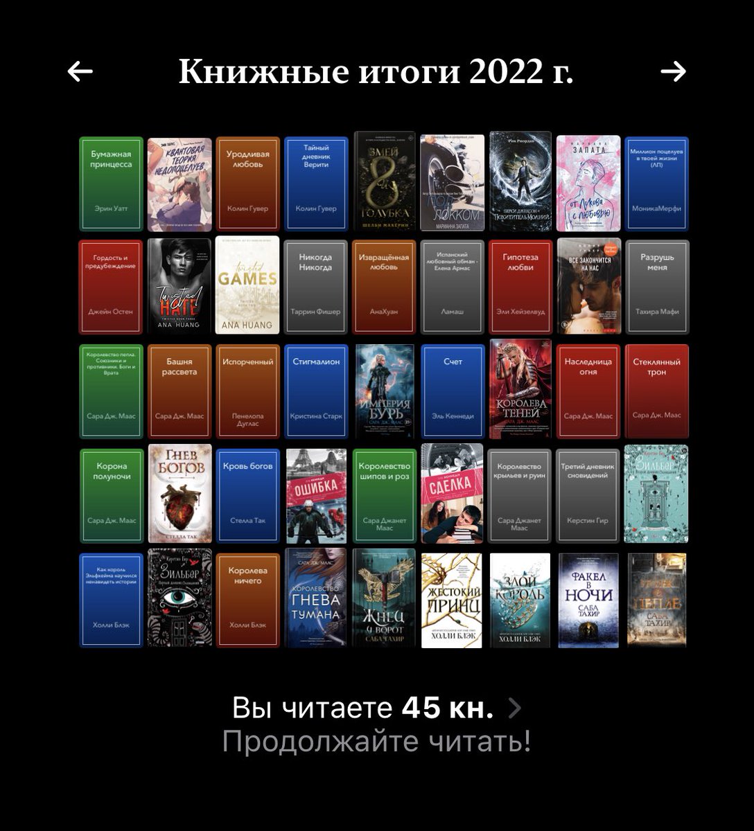 snpyzen's tweet photo. а итог то неплохой! хотелось 50 конечно но под конец года почти совсем не было желания читать https://t.co/VSJqynu1Pc