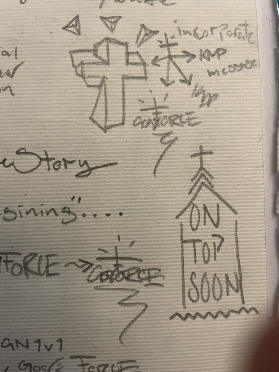 KMwPGF's tweet photo. God is writing the script ✍🏽 I’m just he vessel #godsforce #adamandeve #writtenword #makeitreality #kmp #sketche #artforgod #injesusname #lovetheprocess #inthelab #transition #fallfoward #guidemejesus #newwebsite #comingrealsoon #🔛🔝🔜 #vintagechristianclothing https://t.co/1D4wRcJeNH