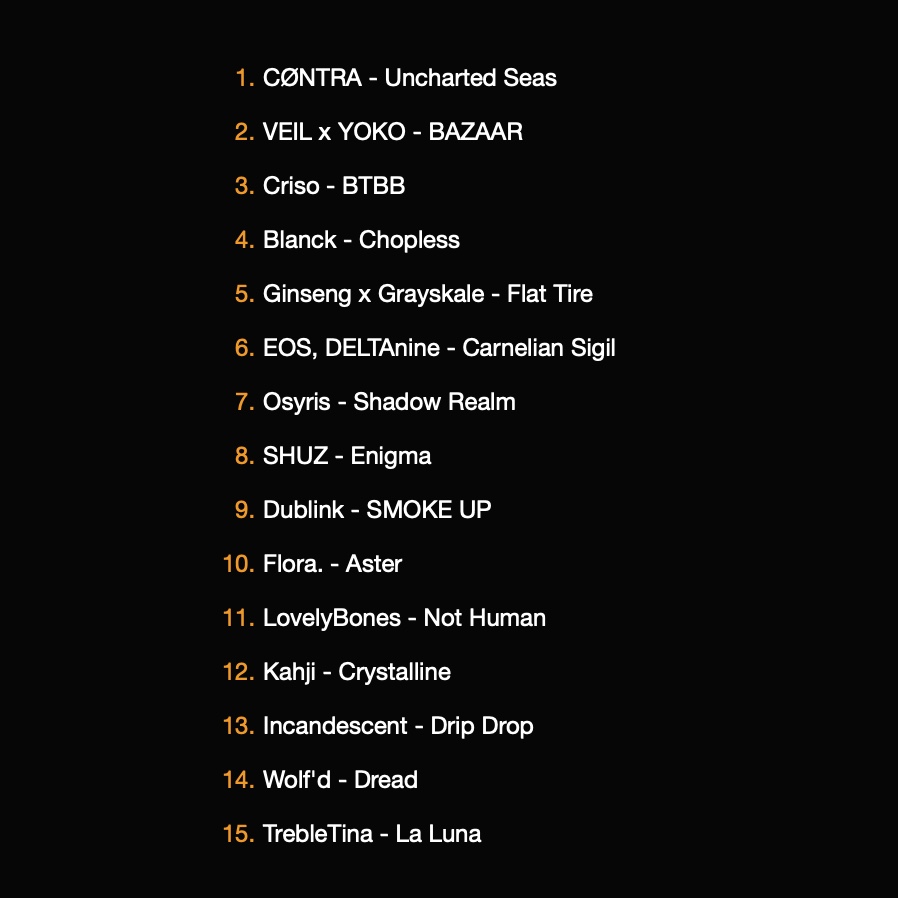 Arriving 2/16...🔭

The gravitational influence of Street Ritual ripples into 2023 with the 'DISCOVERIES' compilation ⇢ bit.ly/3DDzqq2

💿 Pre-order on Bandcamp NOW for $5.