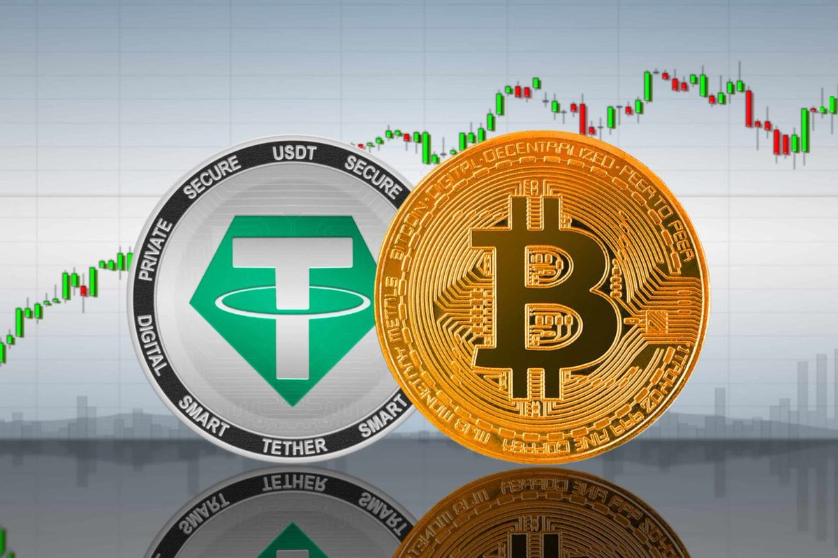 م. سعد الراشد 📊BTC# tweet media