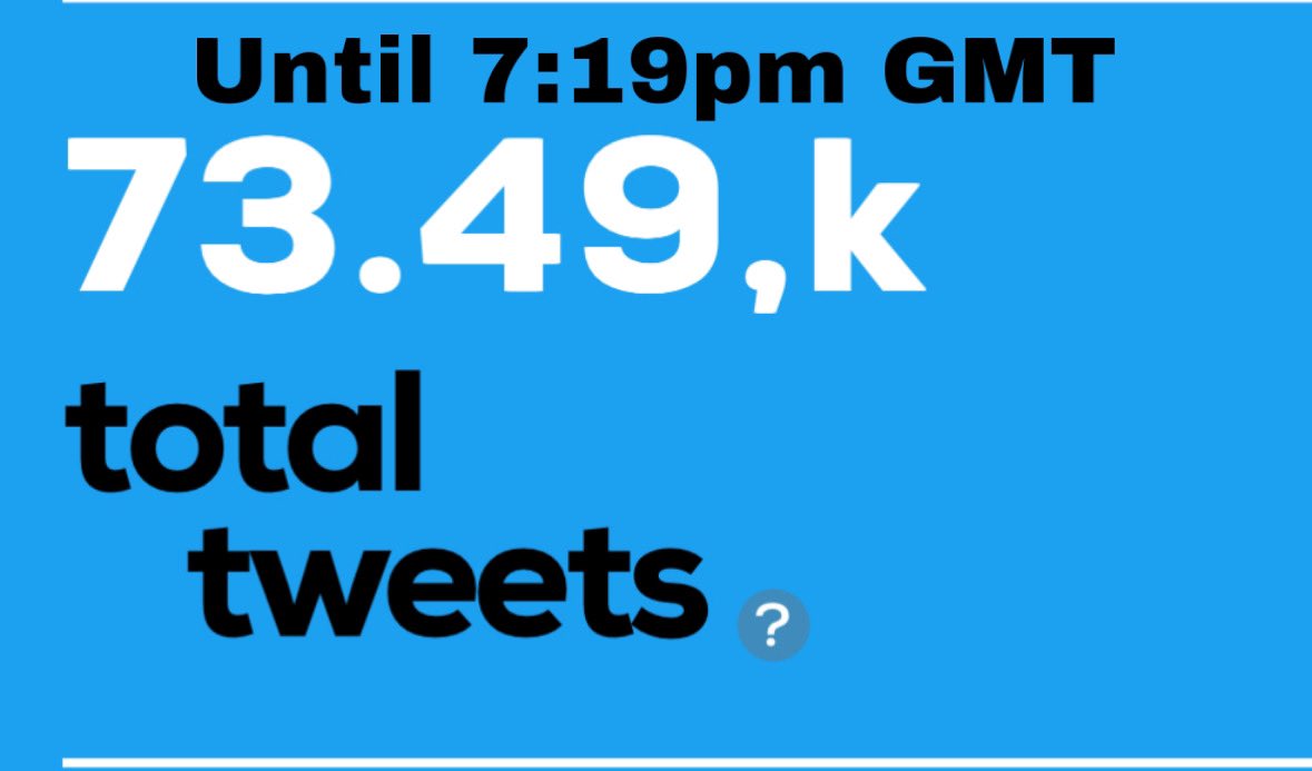 My loves just 380K to 9M !!! And then it will be downhill to 10M . 

LOVE YOU KRISTINA 
#SaveWarriorNun #WarriorNun