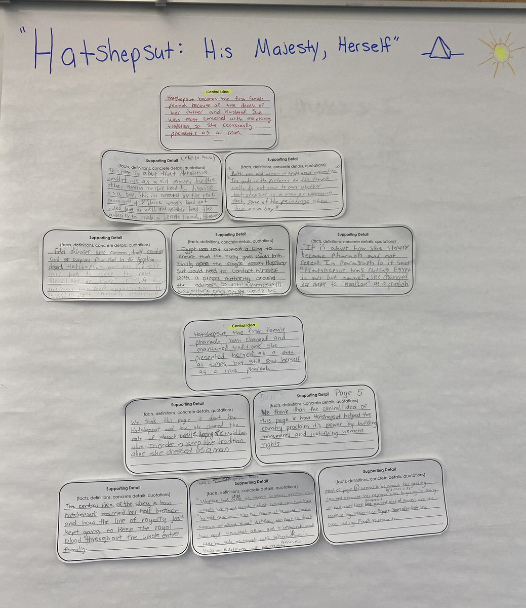 MrsgTravis's tweet photo. Students in 6th Grade ELA @GulfviewMiddle analyzed “Hatshepsut” by layering ‘bricks’ with concrete details, facts, and quotations to create ‘pyramids’ in order to analyze the central idea of the text! I love the creativity and engagement 6th Grade ELA! https://t.co/uSpduioVBn