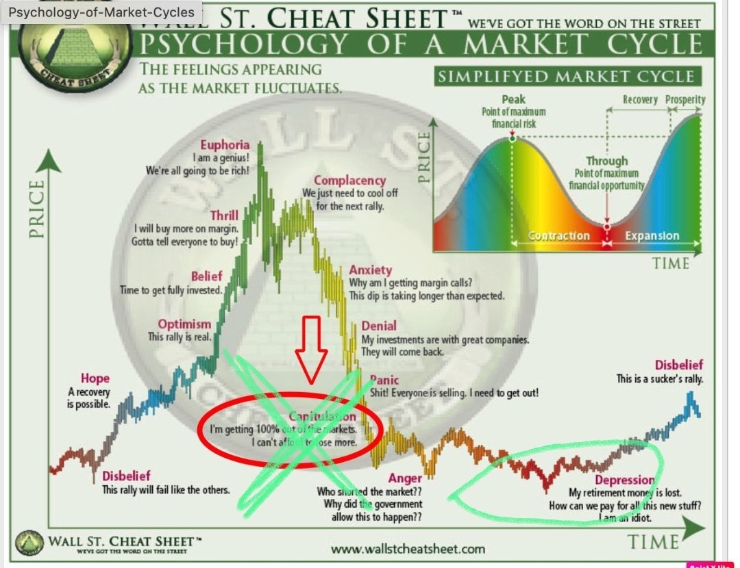 DS1234AbC's tweet photo. @Crypto_Twittier https://t.co/3mpptwuYfb