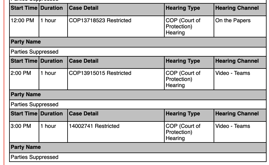 OpenJusticeCoP's tweet photo. Seven Court of Protection hearings hidden in the Daily Cause list for Swindon - when they should be in the Court of Protection list.  Please @HMCTSgovuk can you fix this.  This is not compatible with the judicial commitment to open justice. https://t.co/DkMtJ4Slsf