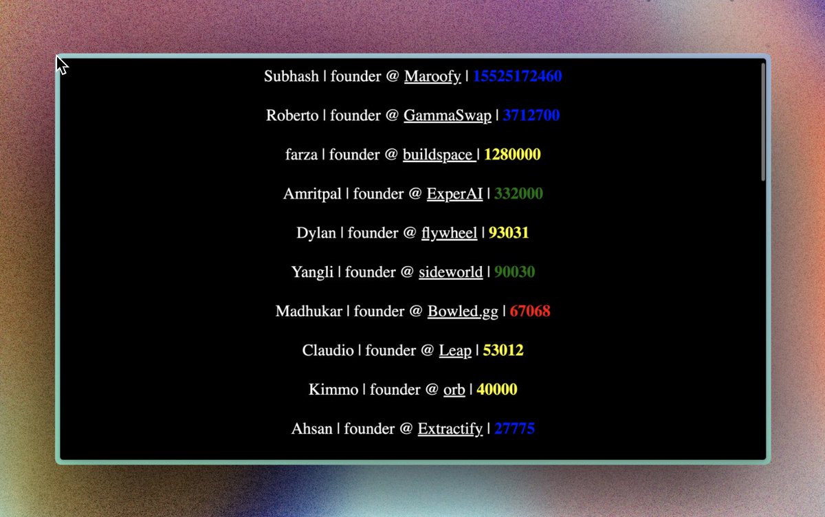 dxlantxch's tweet photo. I built @fflyywheel in the last two days.

It's a leaderboard of founders, from those hacking on the nights &amp; weekends to those shipping full-time @fdotinc .

Your project is given a score based on users + growth and then it's put on the leaderboard. https://t.co/ZwG1zoJvwy