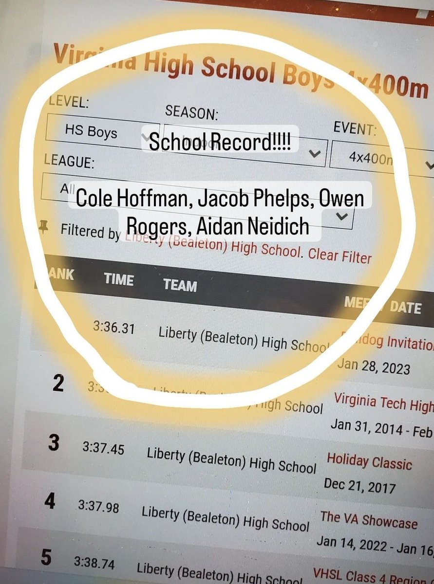 Liberty XC/TF tweet media