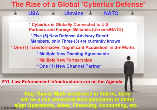 BeastModeActiv7's tweet photo. $CYBL 🇺🇸 🇺🇦 🇪🇺
@CyberluxC is full steam ahead!
#OTCExpertAdminTeam are handling the 'Clear Path to PC', so that @MDSAdvisor can Focus on Business Growth:
#OperationAlpha
#AI #ML #DigitalAutomation
#UAS #CyberluxDefense
#Acquisitions #Revenue
#SECAudit
#PipelineIsBursting ⤵ https://t.co/mMk5kTPzbN