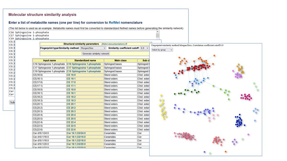metabolomicsworkbench.org//databases/ref… This molecular structure similarity network tool on the Workbench creates a network map from a list of metabolite names using various fingerprint/similarity methods to generate an interactive correlation map which includes biochemical classification.