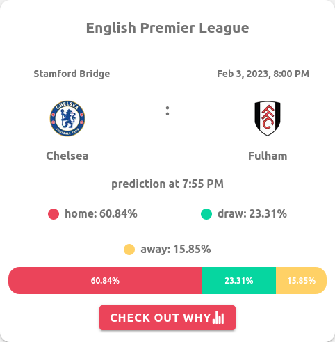 uanalyse's tweet photo. Nice game between Chelsea vs Fulham!
Our #ML model favours Chelsea with 61% chance to win! Follow the game on https://t.co/e62vN4QgaD 
#EnglishPremierLeague #Chelsea #Fulham #CHENone #PremierLeague #epl #GrahamPotter #Felix #Mudryk #Mitrovic #Pereira https://t.co/afftQMiTWG