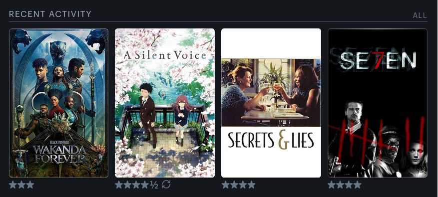 mtad__'s tweet photo. @letterboxd https://t.co/1pOhjN5JuI