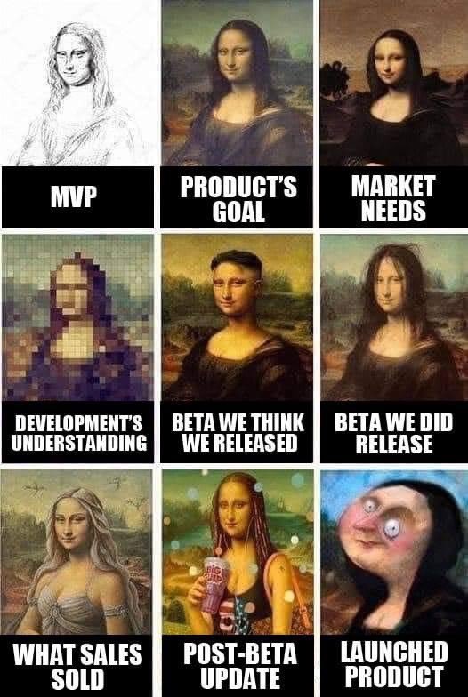 tedbuilds's tweet photo. Its the post-beta update for me ���� https://t.co/pJl4140rQe