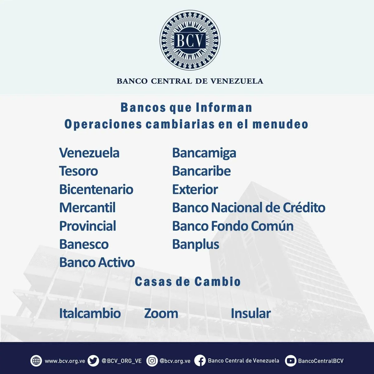 Atención🔵|| El tipo de cambio publicado por el BCV es el promedio ponderado de las operaciones de las mesas de cambio de las instituciones bancarias. Al cierre de la jornada del día Viernes 03-02-2023, los resultados son:

#MercadoCambiario #BCV🇻🇪