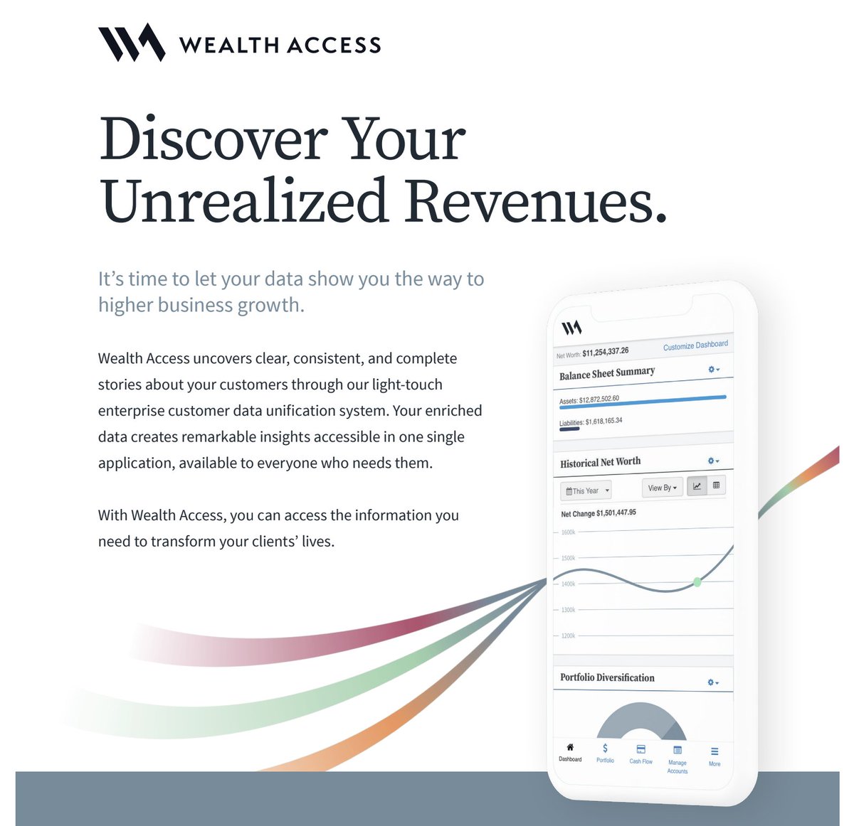ASmarterLook's tweet image. Unified and enriched data allows you to deliver a complete financial insights to every client, every time. 

#revenues #unifieddata #insights