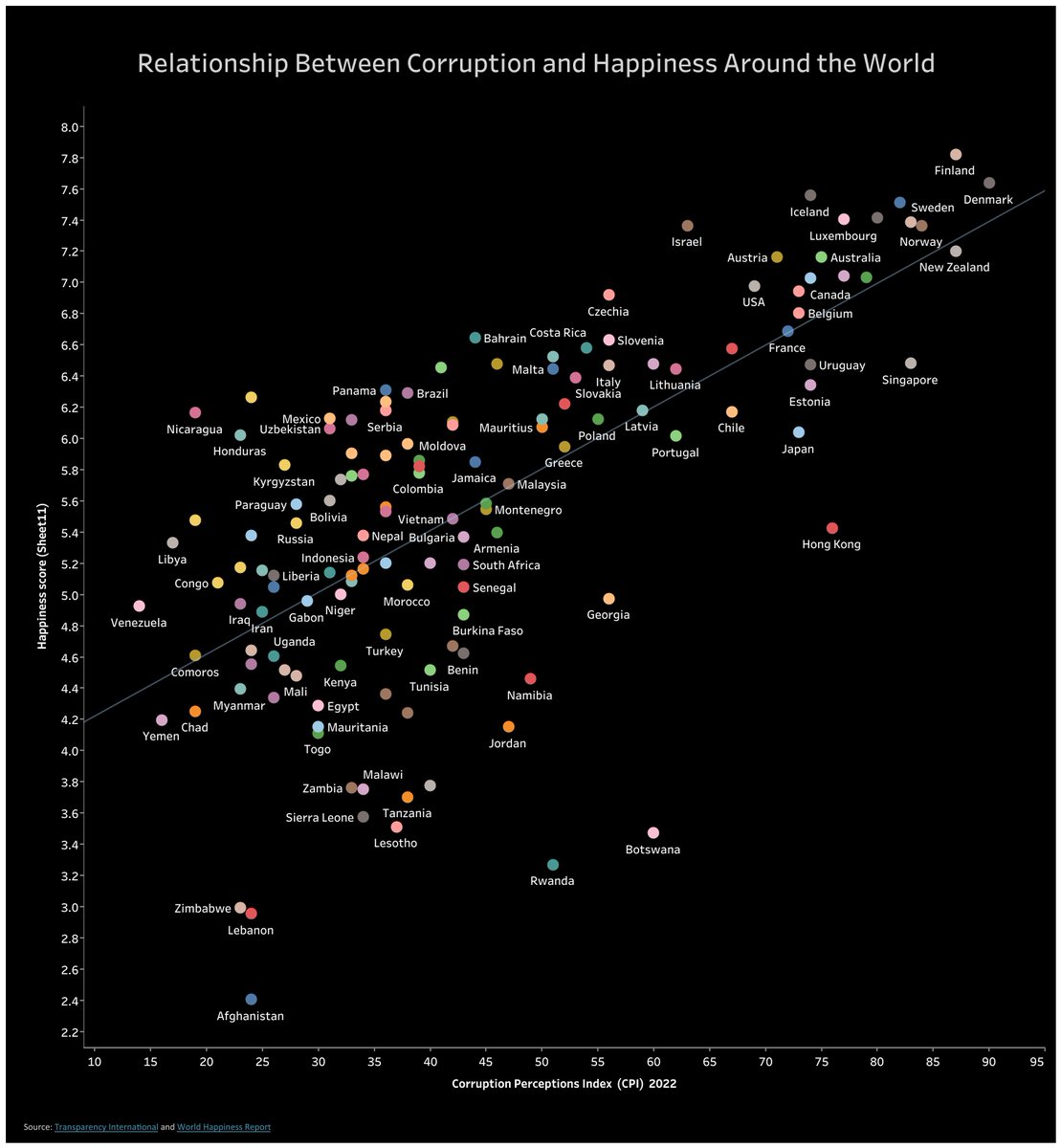 Jameson Lopp tweet media