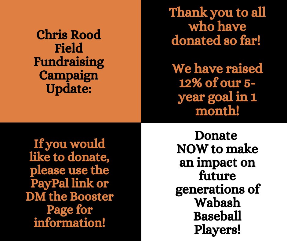 Wabash HS Baseball tweet media