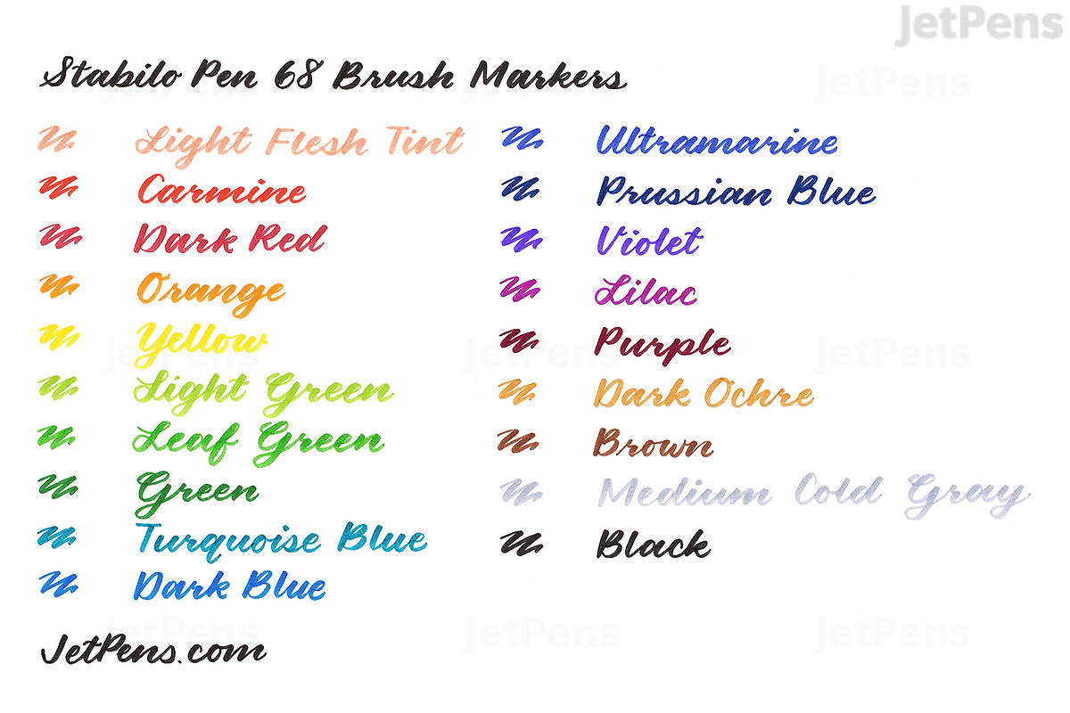 JetPens (@JetPens) / Twitter